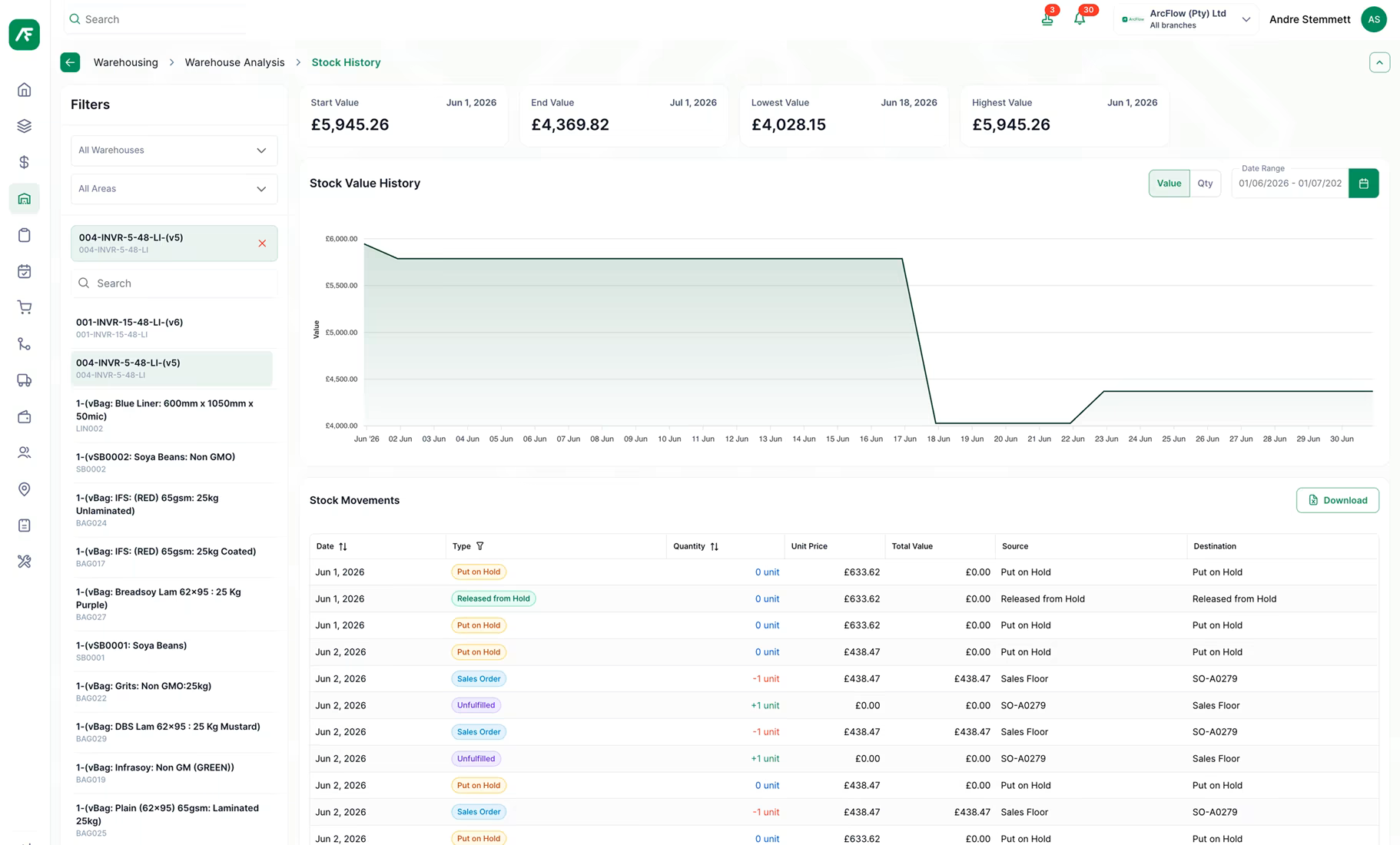 Arcflow Warehousing module